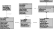 Vorschaubild der Datei abschluss_klassendiagramm-1.pdf