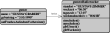 Vorschaubild der Datei objektdiagramm_gustav_wecker_methoden-1.pdf
