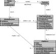 Vorschaubild der Datei chat_diagramme-2.pdf