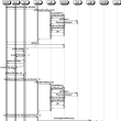 Vorschaubild der Datei sequenzdiagramm.pdf