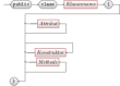 Vorschaubild der Datei syntax_java_klassen.pdf
