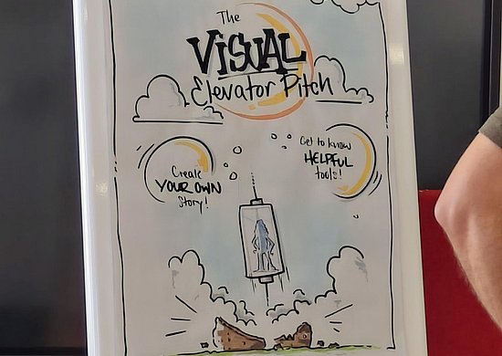 Flipchart mit Visualisierung: eine Person startet mit einem Aufzug aus einer Nuss und steht sehr selbstbewusst. Darüber steht: In an nutshell. The visual Elevator Pitch. Create your own Story! Get to know helpful tools. 29. September 2026 Uni Wuppertal.