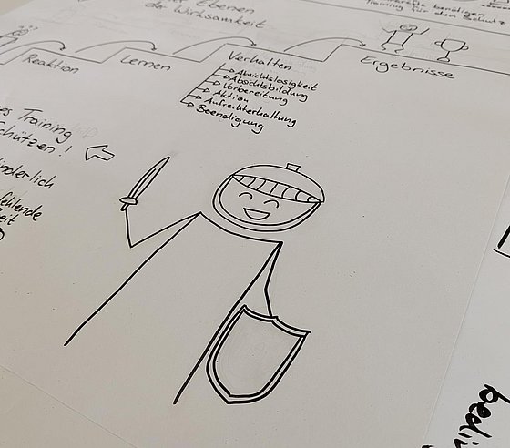 Ein Flipchart-Papier liegt auf dem Tisch. Auf ihm ist ein Richter gezeichnet. Darüber sind weitere Zeichnungen zum Forschungsprojekt abgebildet.